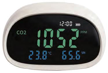 HT-512 CO2 Mete