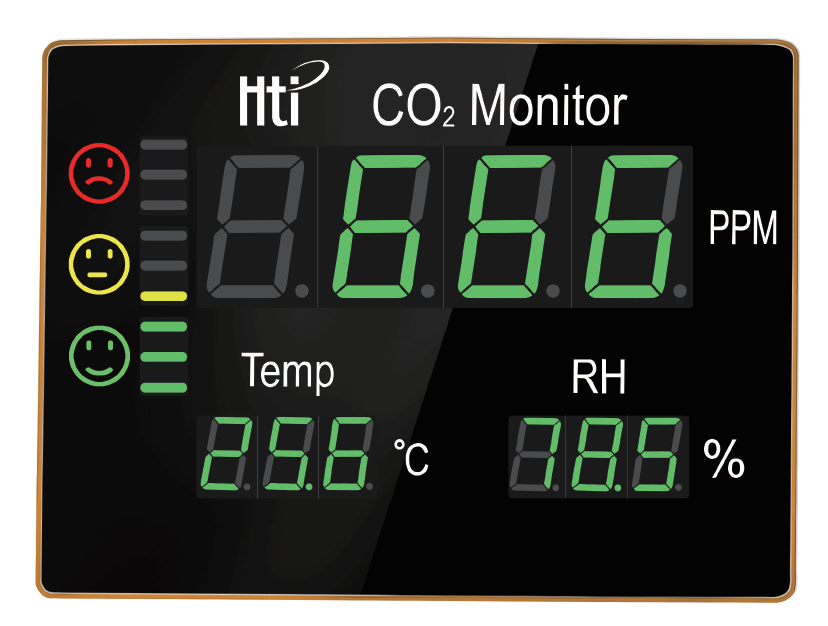 HT-2008 Wall Mount CO2 monitor