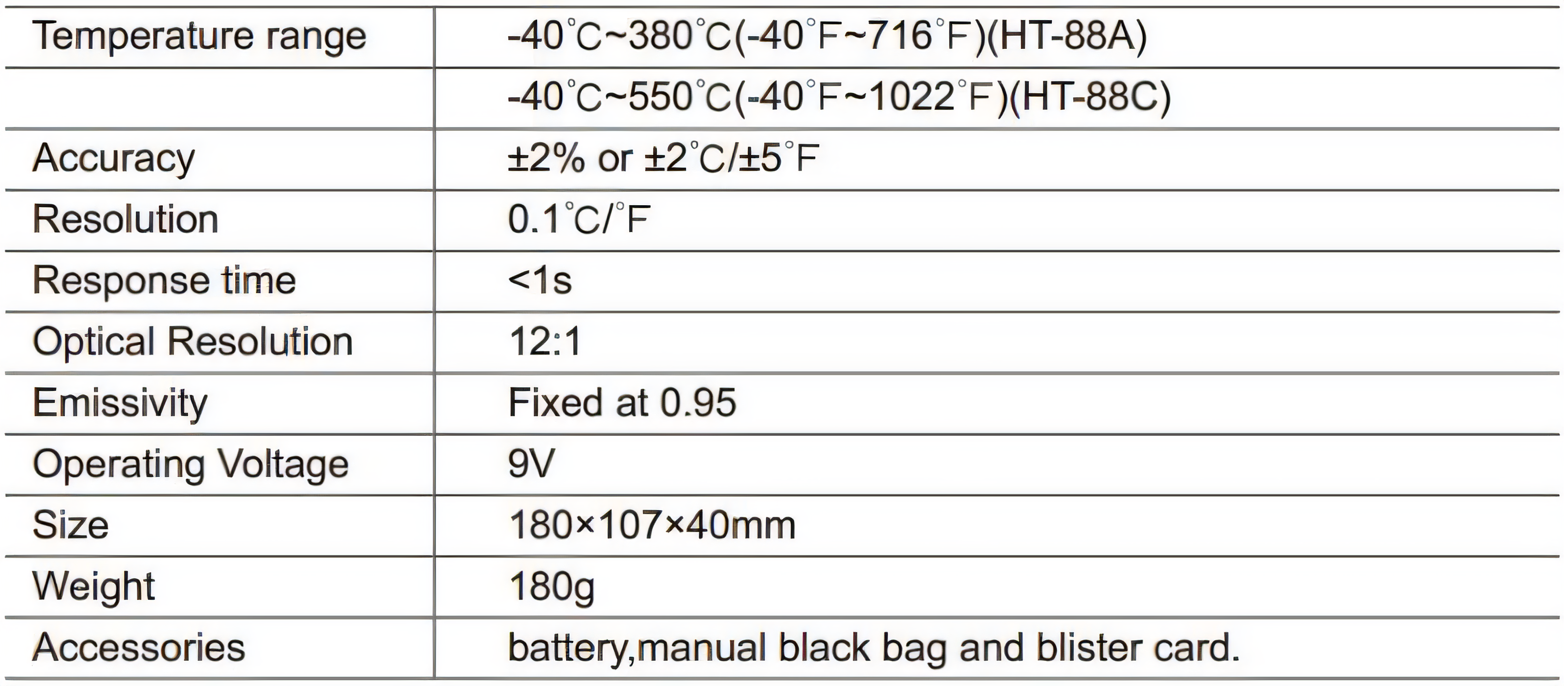 HT-88A_88C.png