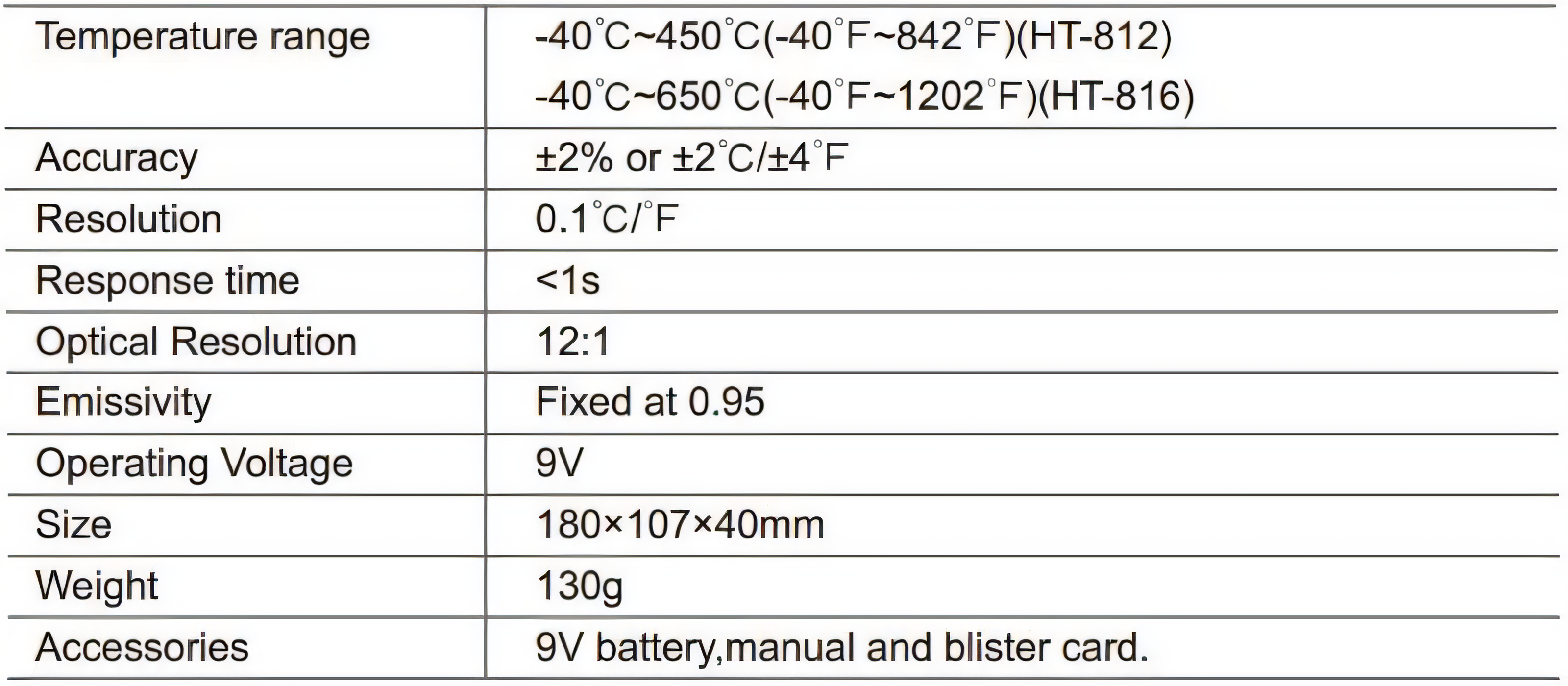 HT-812_816.png