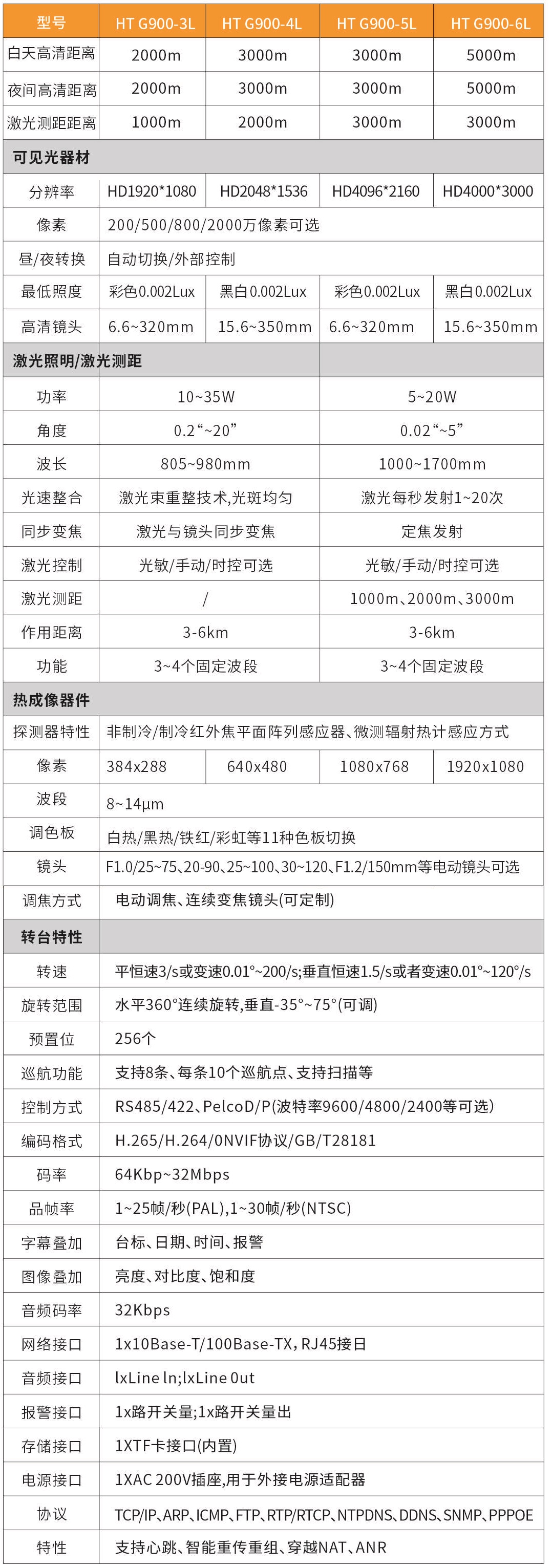 编组.jpg